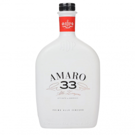 Andrea Da Ponte Amaro33